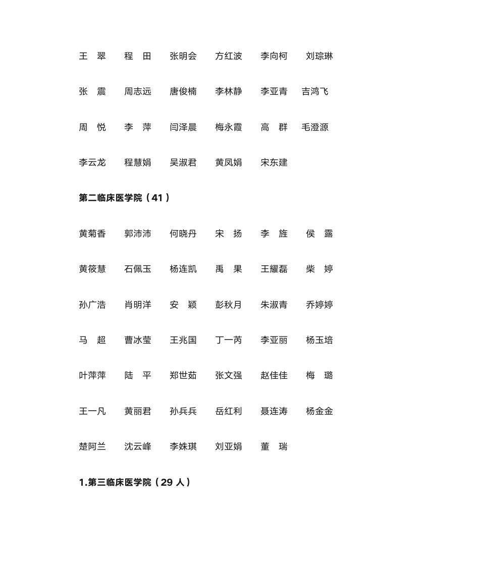 郑州大学三好研究生名单第23页