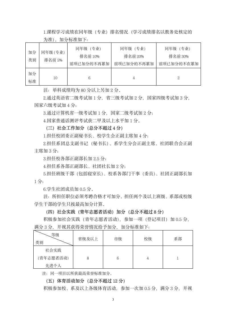 四川中医药高等专科学校大学生综合素质测评实施细则(试行)(川医专学[2010]96号)第3页