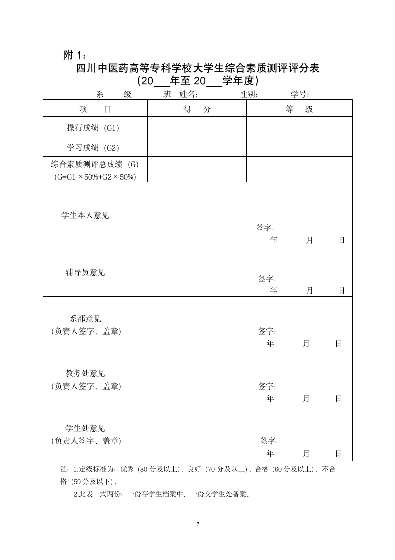 四川中医药高等专科学校大学生综合素质测评实施细则(试行)(川医专学[2010]96号)第7页