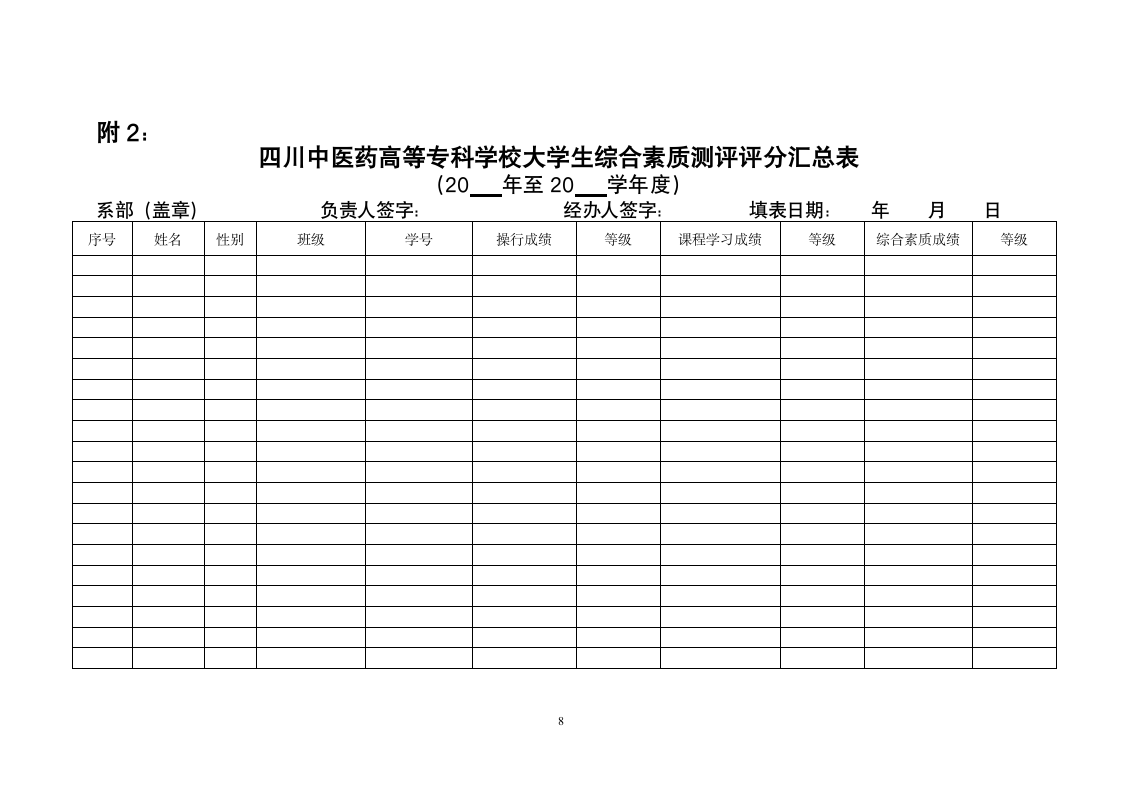 四川中医药高等专科学校大学生综合素质测评实施细则(试行)(川医专学[2010]96号)第8页