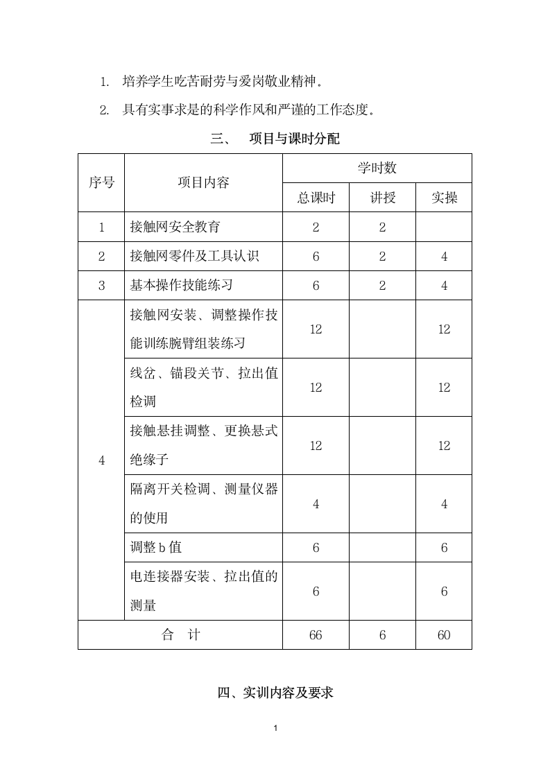 西安交通学校接触网实训教学大纲说明第2页