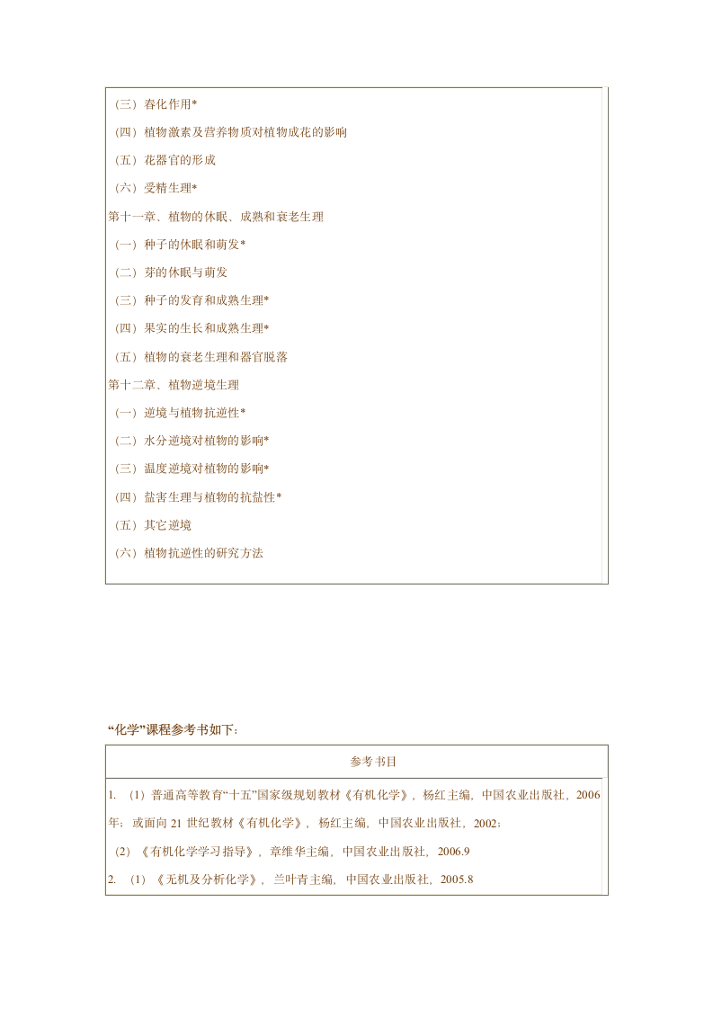 南京农业大学考研参考书目第4页