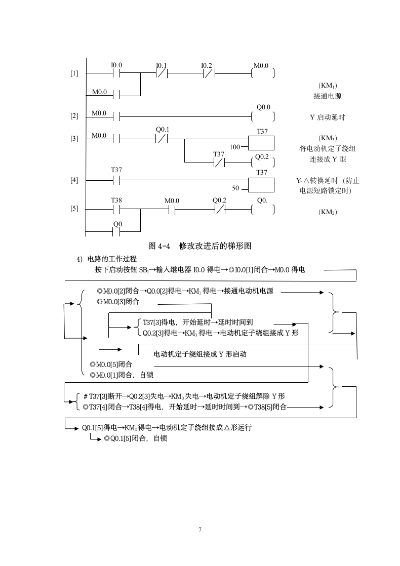 青岛科技大学PLC试题及答案第7页