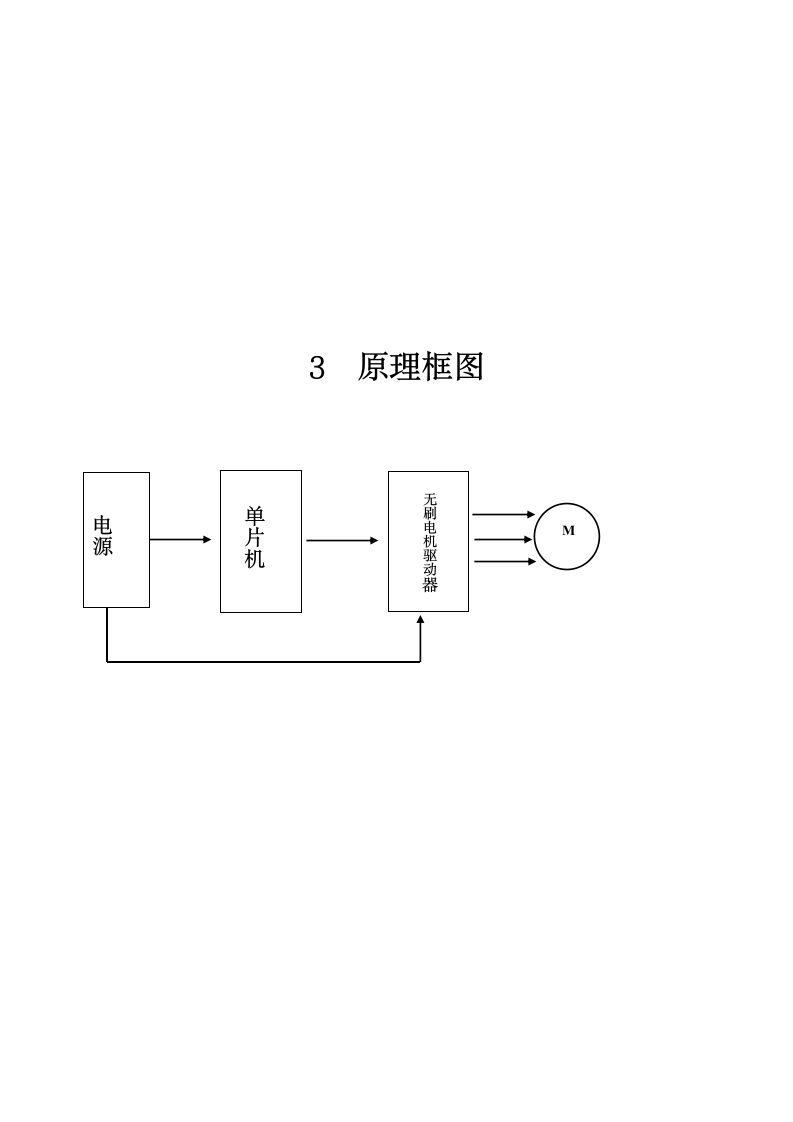 常州工学院课设报告第5页