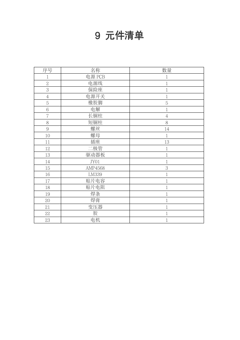 常州工学院课设报告第14页