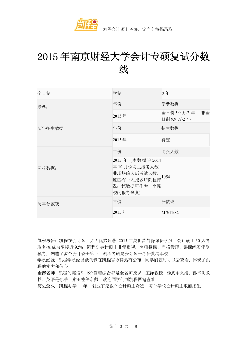 2015年南京财经大学会计专硕复试分数线第1页