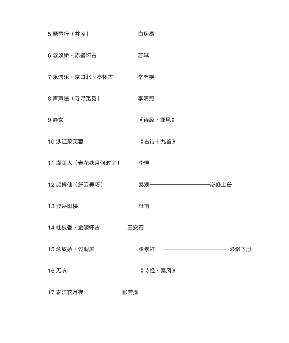 2022高考要求背诵篇目第3页