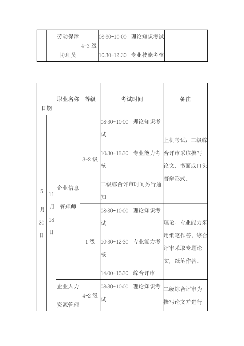 国家职业资格全国统一鉴定时间安排第3页