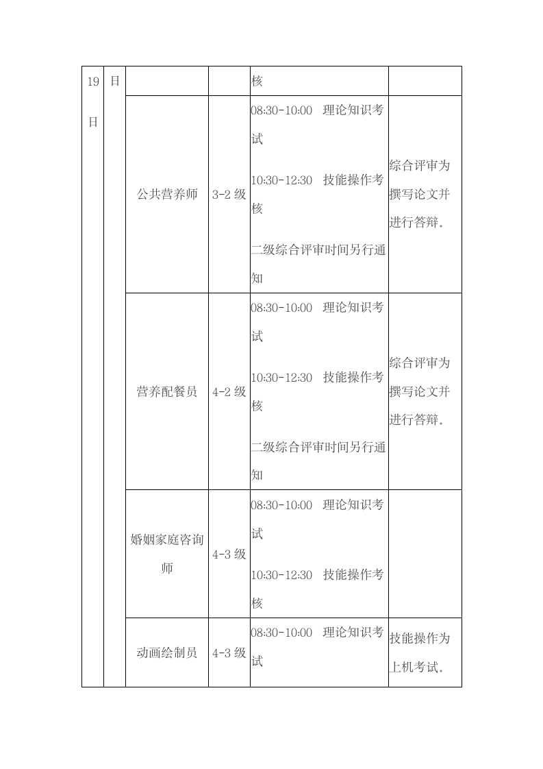 国家职业资格全国统一鉴定时间安排第7页