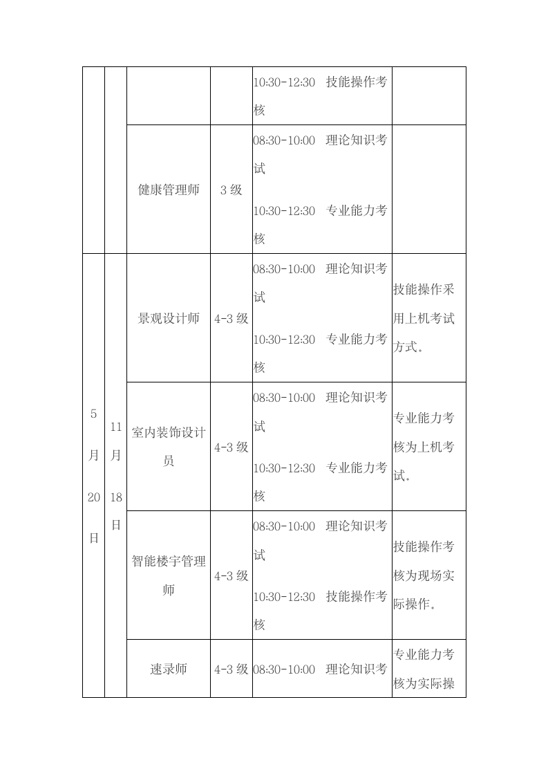 国家职业资格全国统一鉴定时间安排第8页