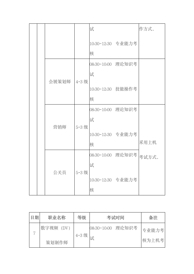 国家职业资格全国统一鉴定时间安排第9页