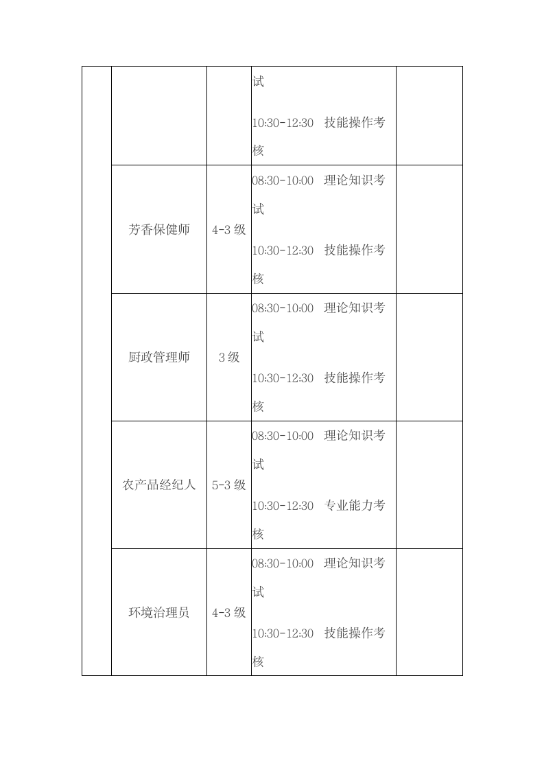 国家职业资格全国统一鉴定时间安排第11页