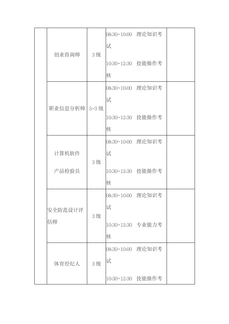 国家职业资格全国统一鉴定时间安排第12页