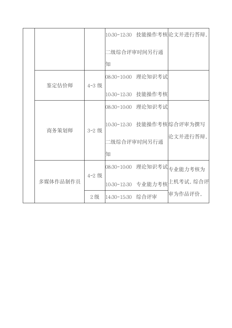 国家职业资格全国统一鉴定时间安排第15页