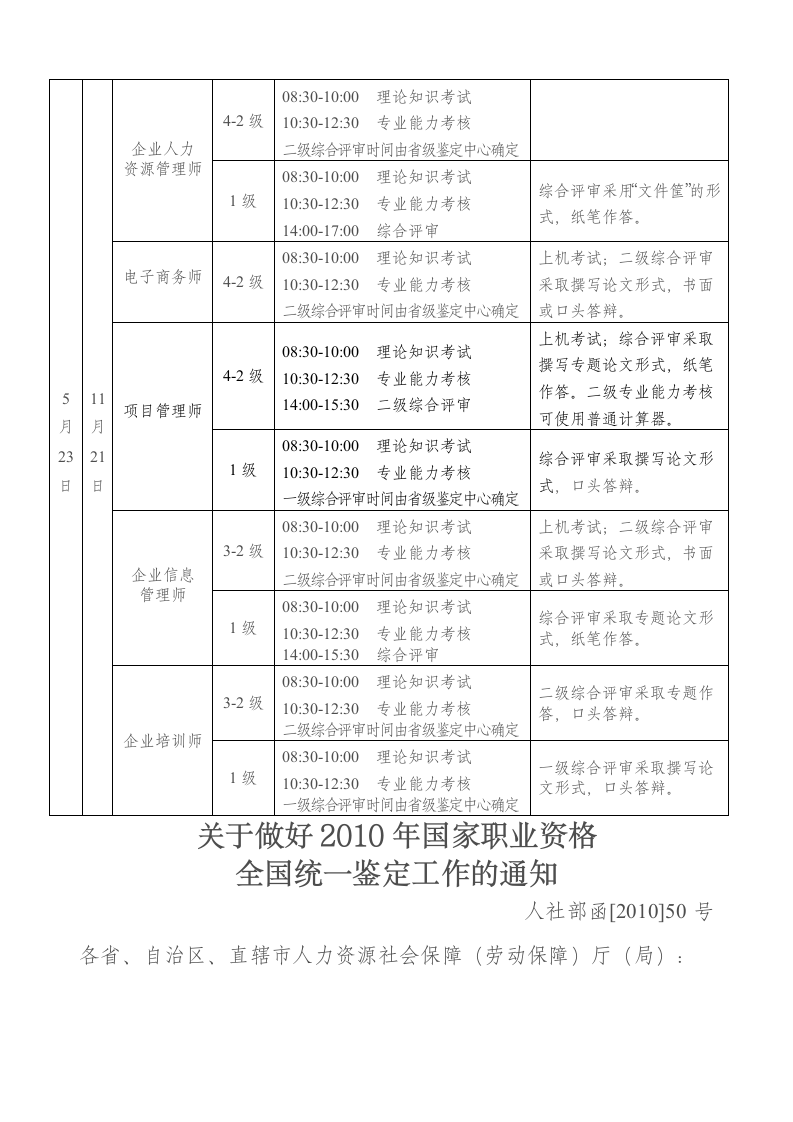 一年国家职业资格全国统一鉴定时间安排第2页