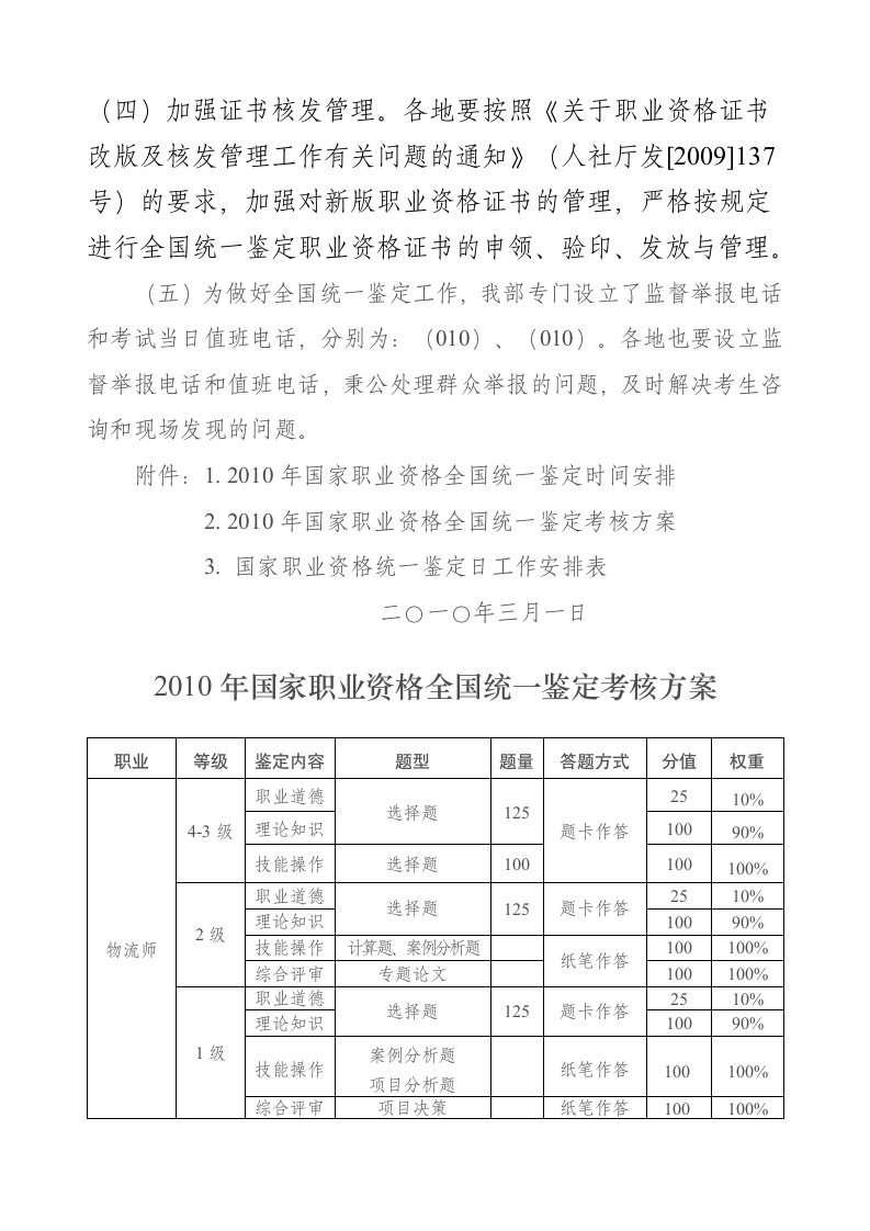 一年国家职业资格全国统一鉴定时间安排第5页