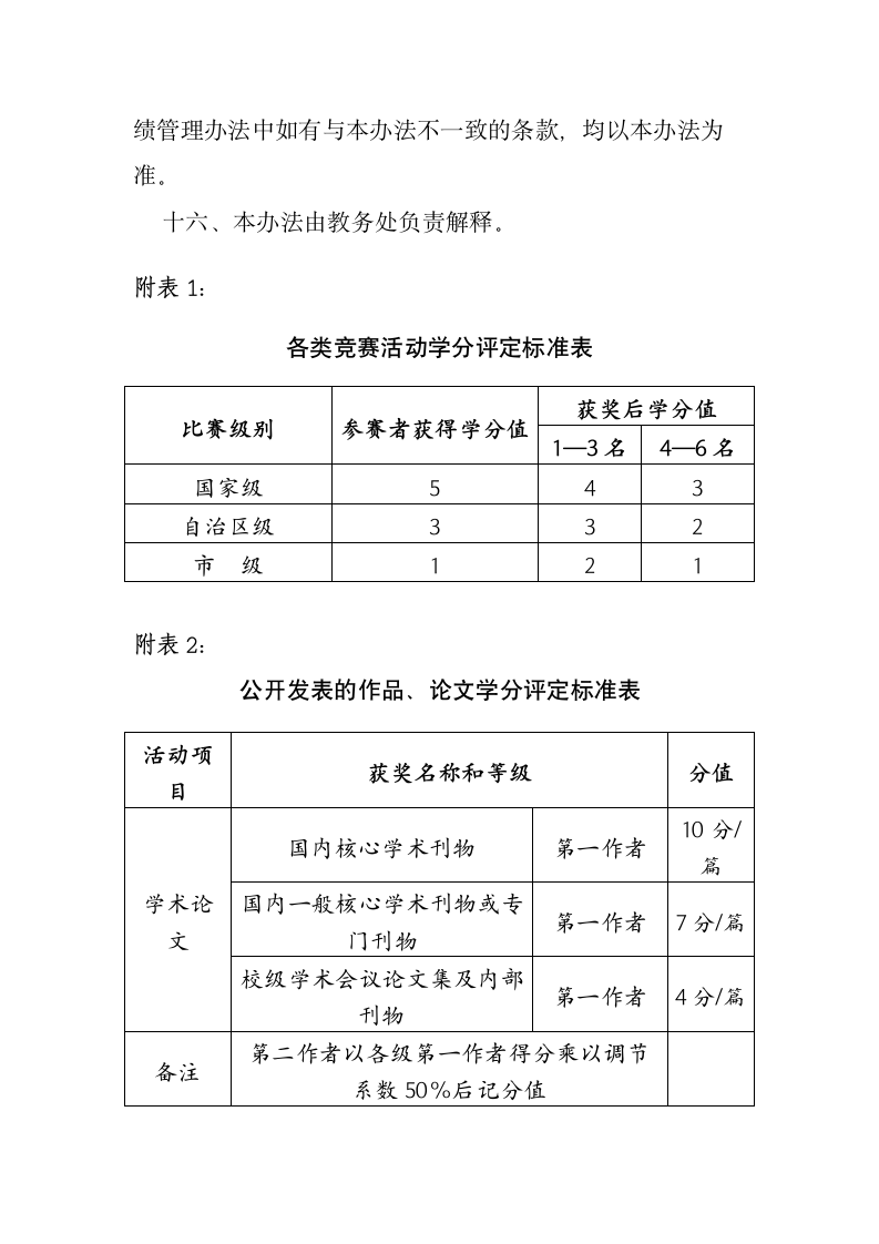 内蒙古师范大学本专科生学业成绩管理办法第5页