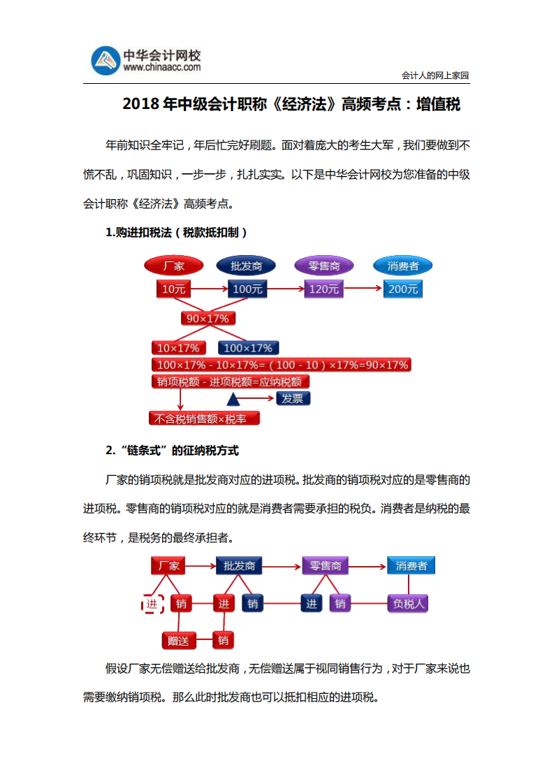 2018年中级会计职称《经济法》高频考点：增值税第1页