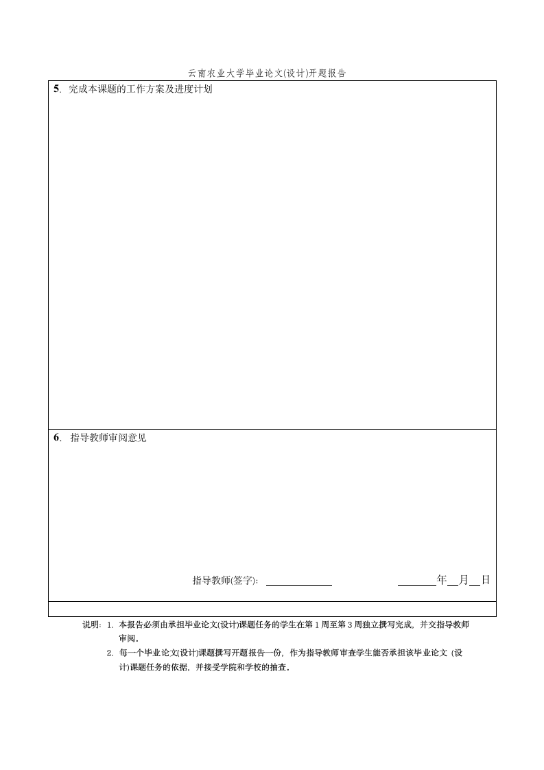 云南农业大学开题报告第4页