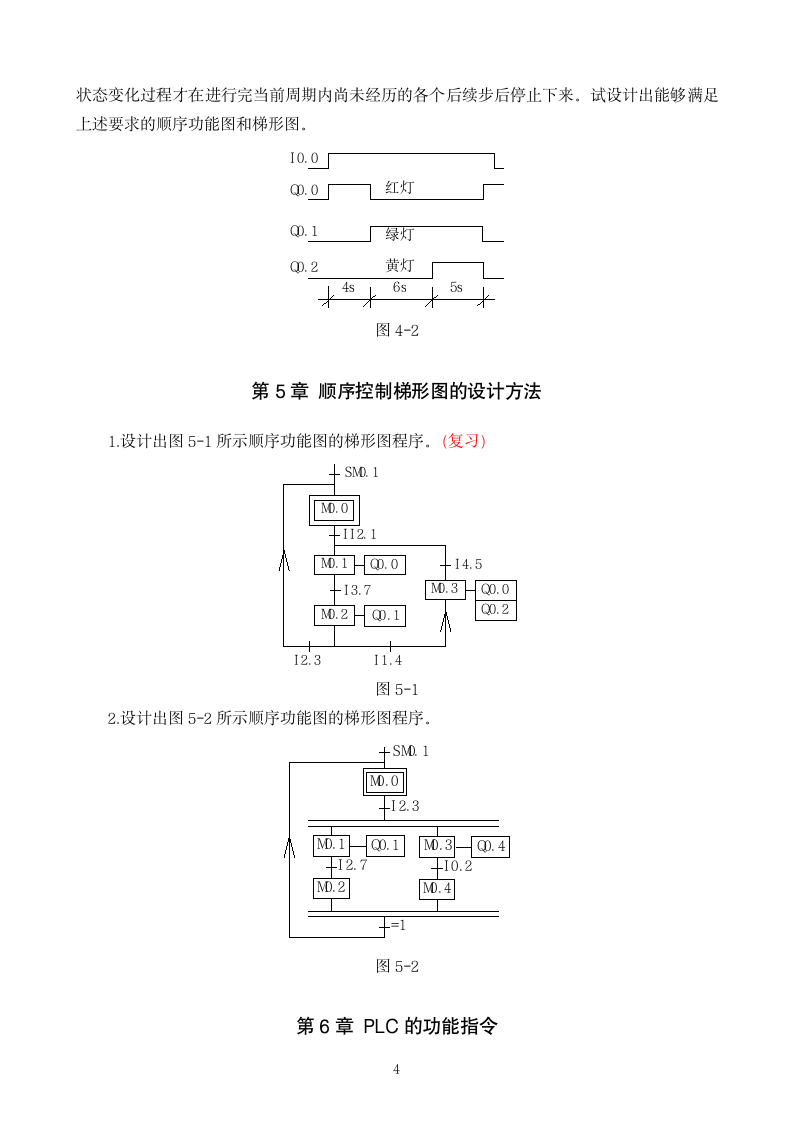 湖南工程学院PLC考试题第4页