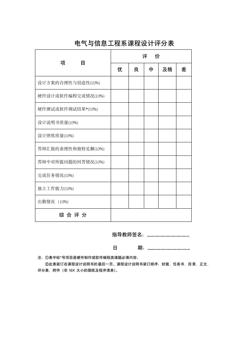 湖南工程学院课程设计第22页