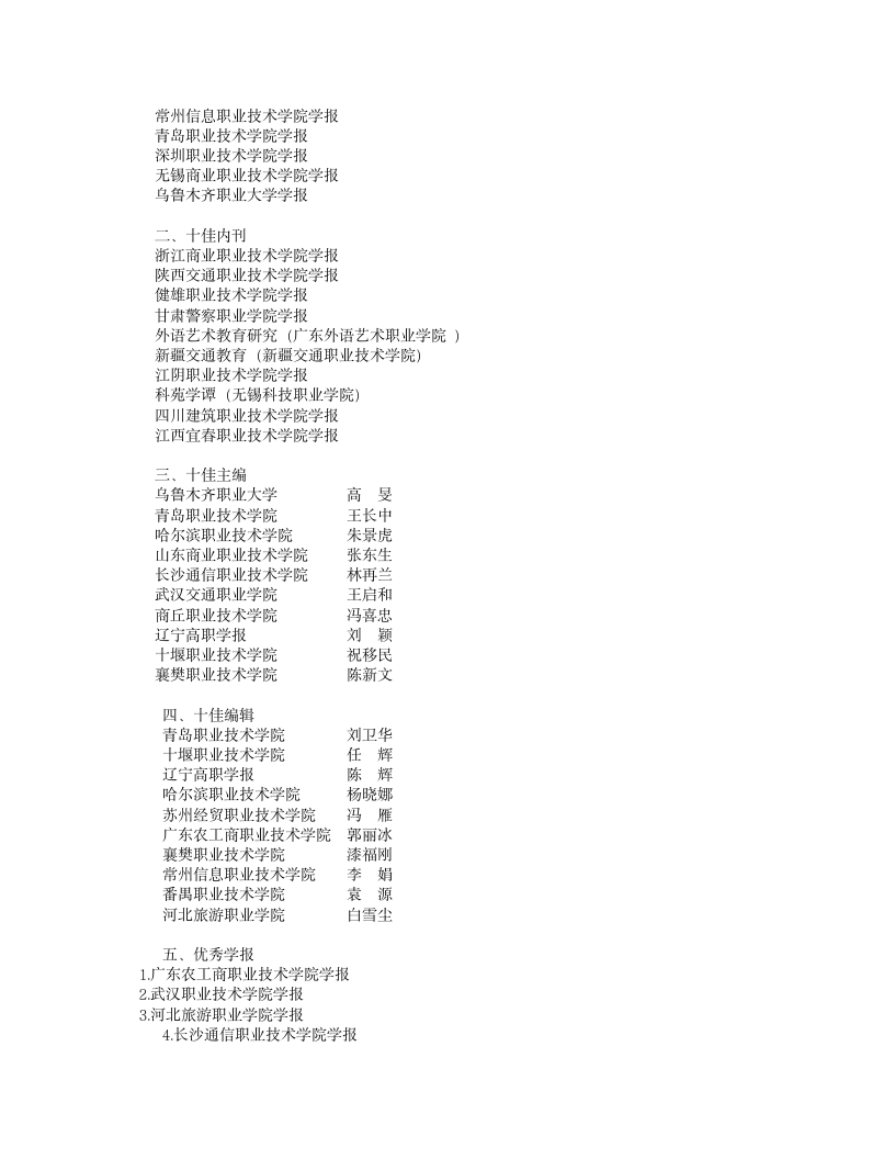 全国高等学校文科学报研究会职业技术院校 - 南宁职业技术学院第10页