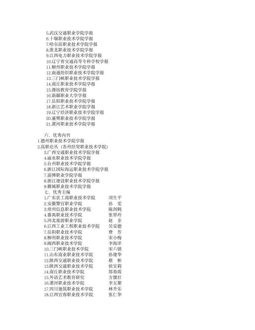 全国高等学校文科学报研究会职业技术院校 - 南宁职业技术学院第11页