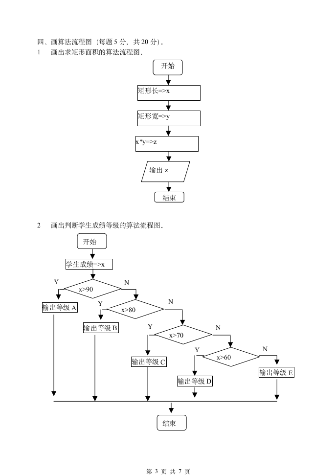 内蒙古机电职业技术学院试卷第3页