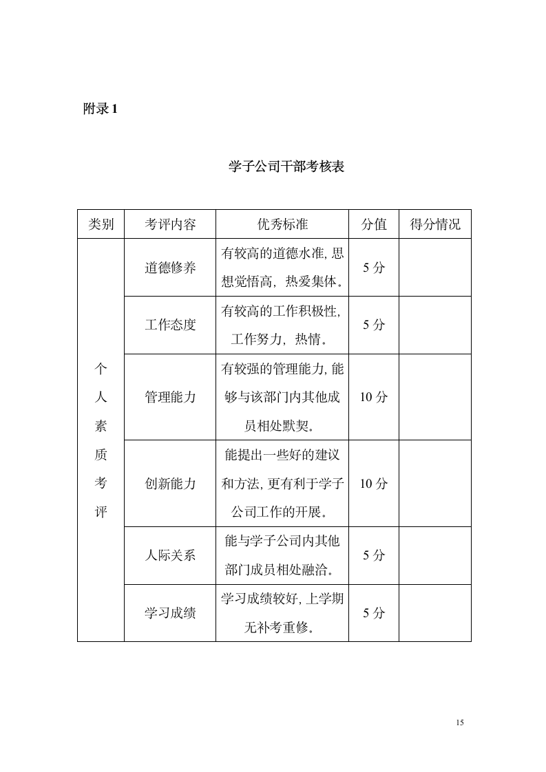 湘南学院学子公司规章制度第15页