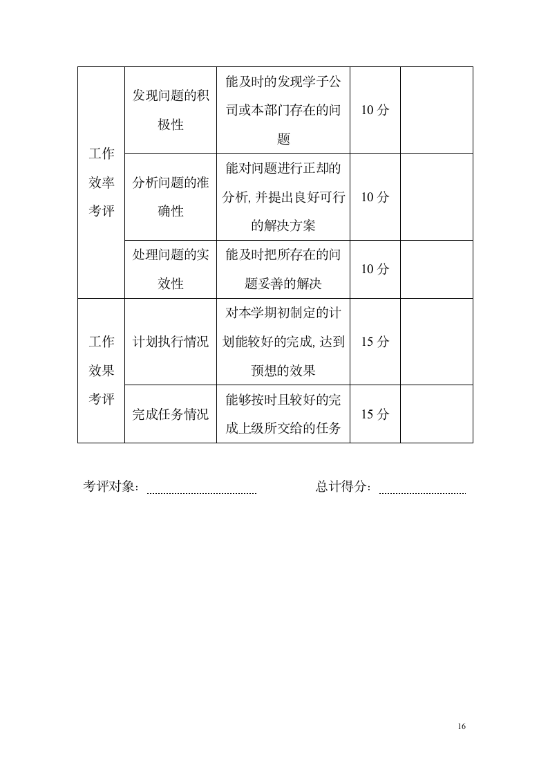 湘南学院学子公司规章制度第16页