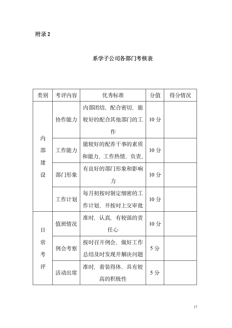 湘南学院学子公司规章制度第17页