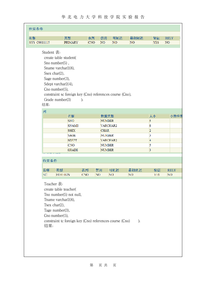 oracle实验报告(华北电力大学科技学院)第4页