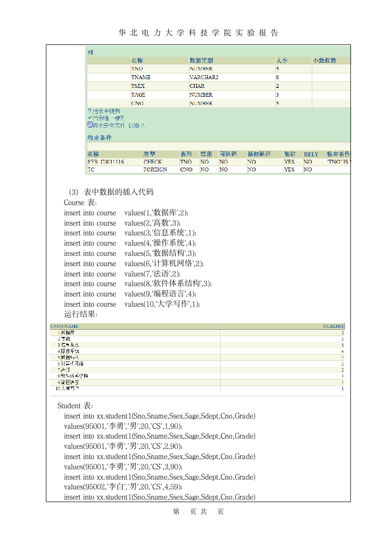 oracle实验报告(华北电力大学科技学院)第5页