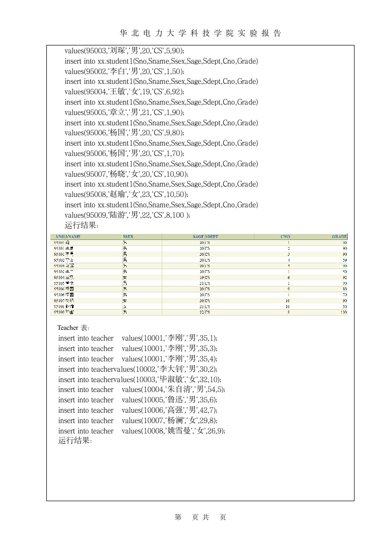 oracle实验报告(华北电力大学科技学院)第6页