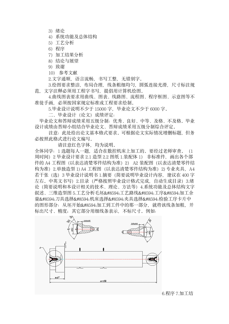 自考毕业设计格式第5页