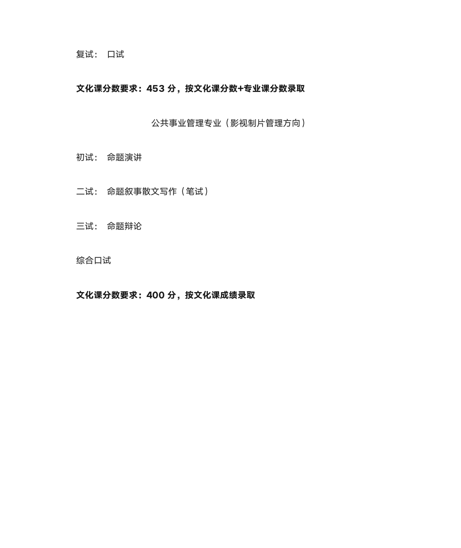 2012年中央戏剧学院编导各专业录取分数线第3页