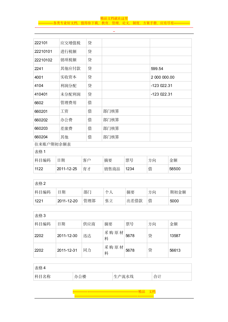 会计电算化操作题第4页