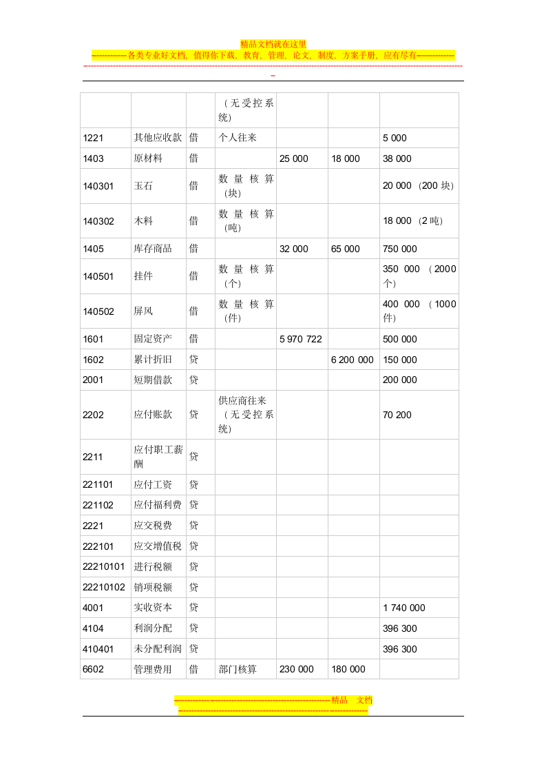 会计电算化操作题第11页