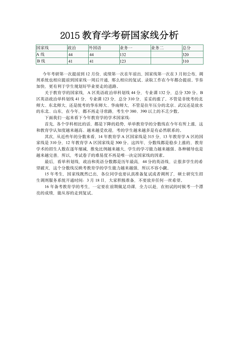 2015教育学考研国家线分析第1页