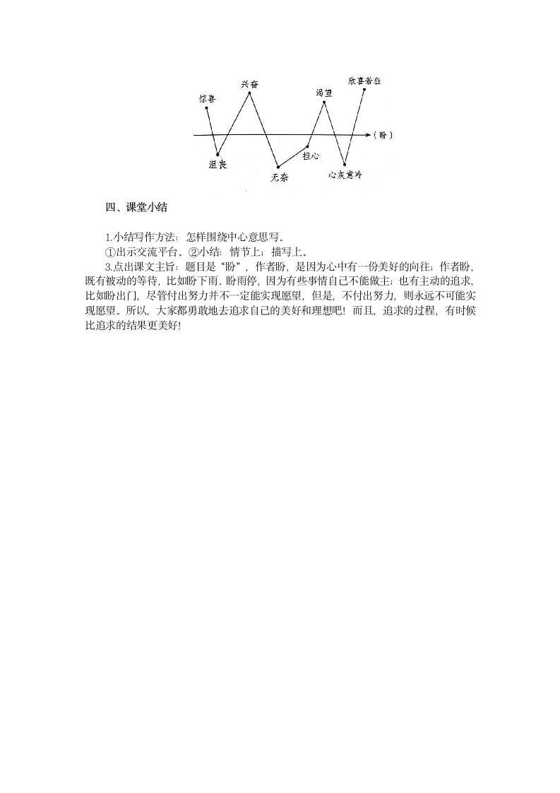 17 盼 教案.doc第3页