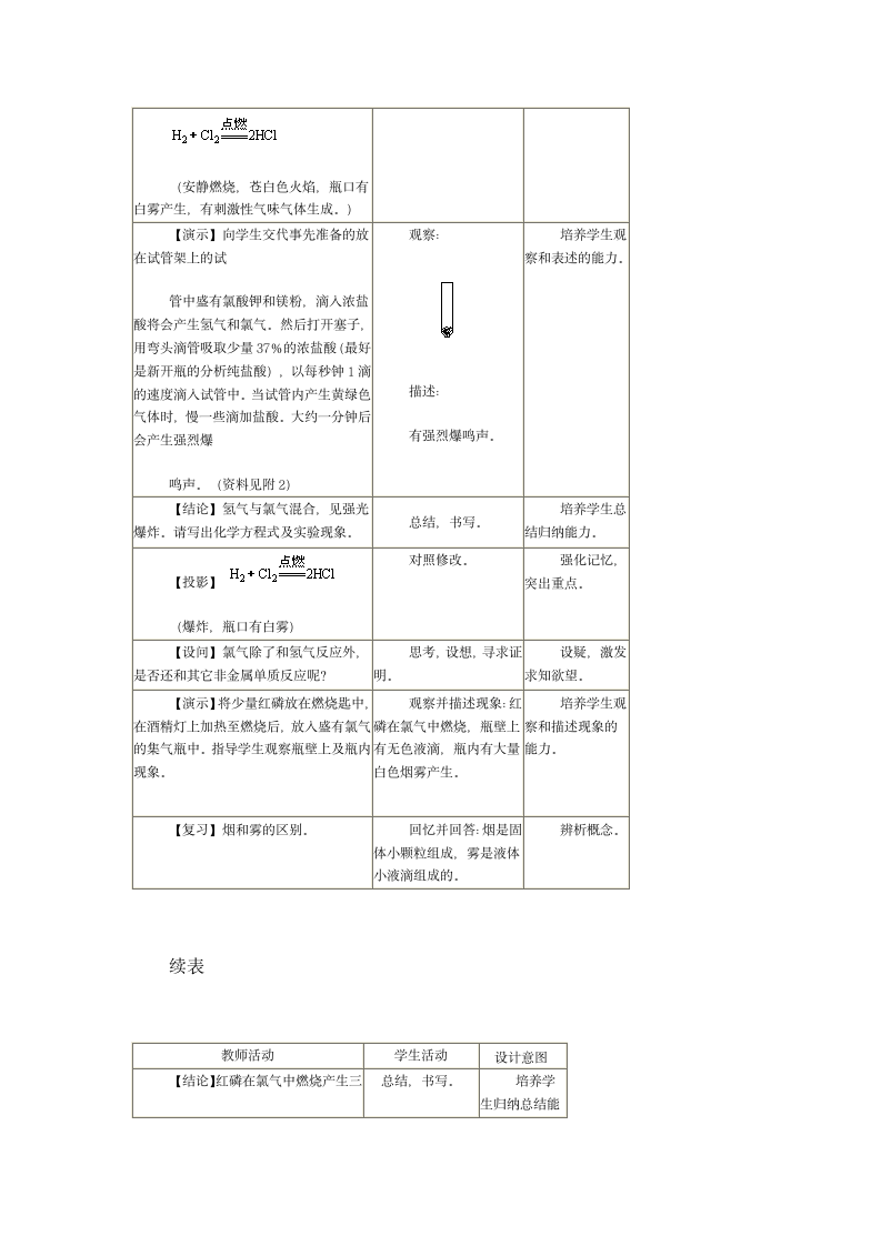 氯气教案.doc第5页