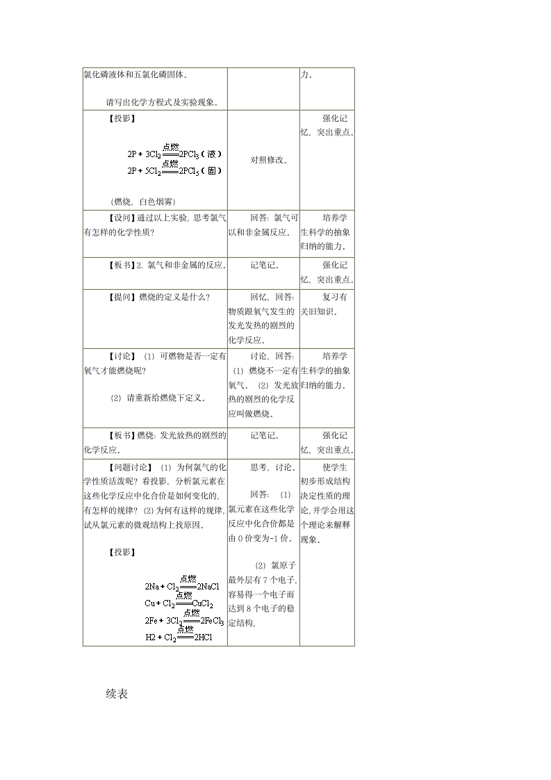 氯气教案.doc第6页