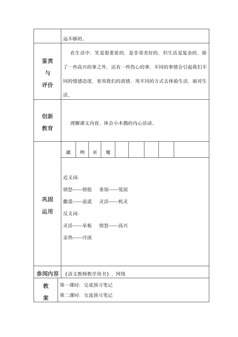 （鲁教版）四年级语文上册教案以及教学反思 小木偶的故事.doc第2页