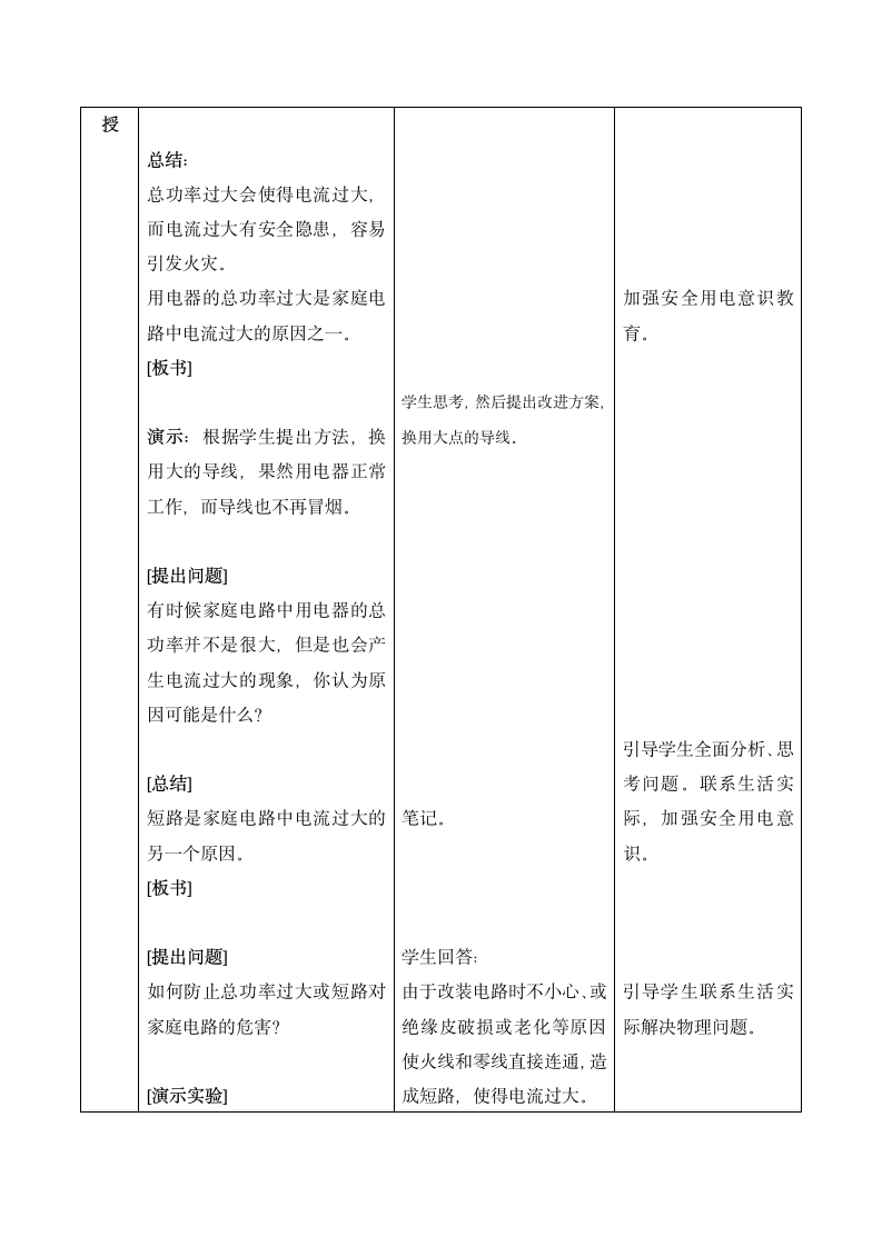 人教版九年级物理 19.2家庭电路中电流过大的原因 教案.doc第3页