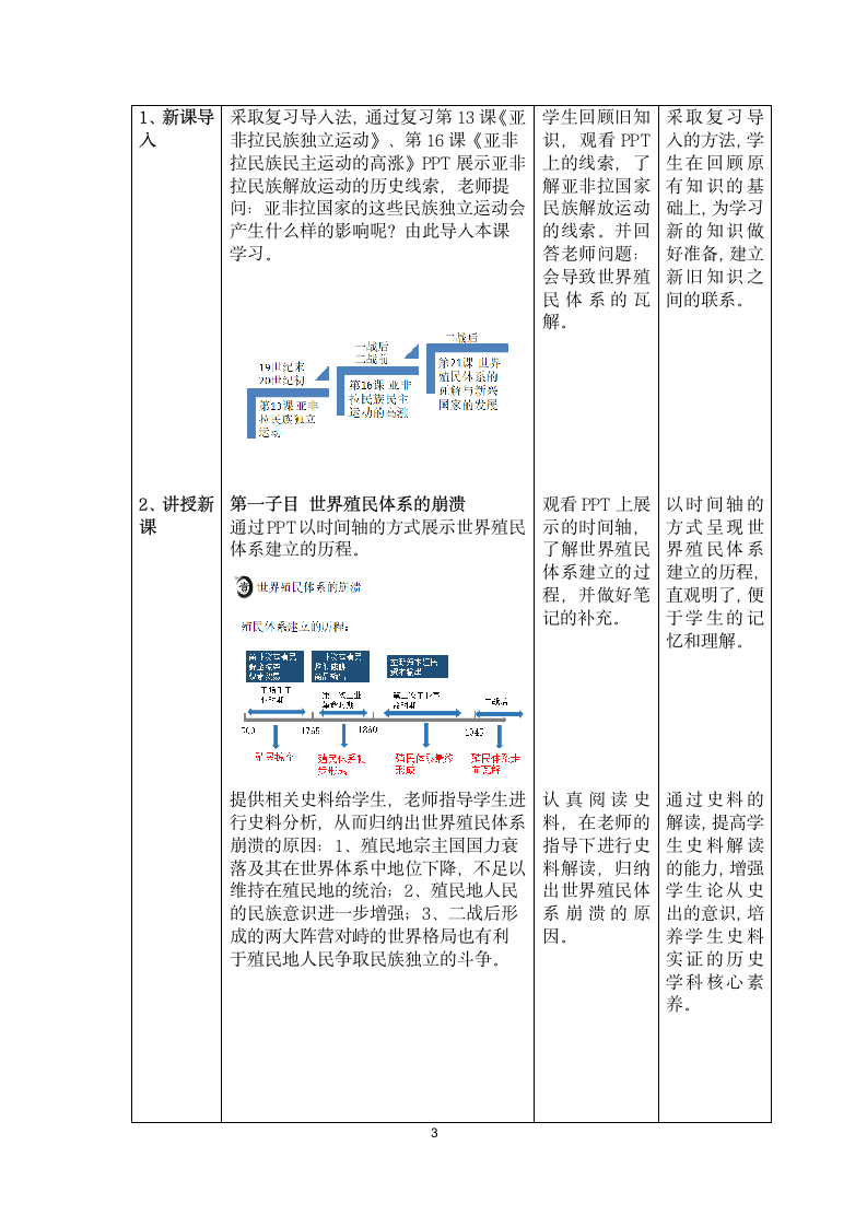 人教统编版高中历史必修中外历史纲要下：第21课 世界殖民体系的瓦解与新兴国家的发展教案word版.doc第3页