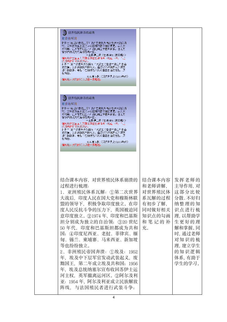 人教统编版高中历史必修中外历史纲要下：第21课 世界殖民体系的瓦解与新兴国家的发展教案word版.doc第4页