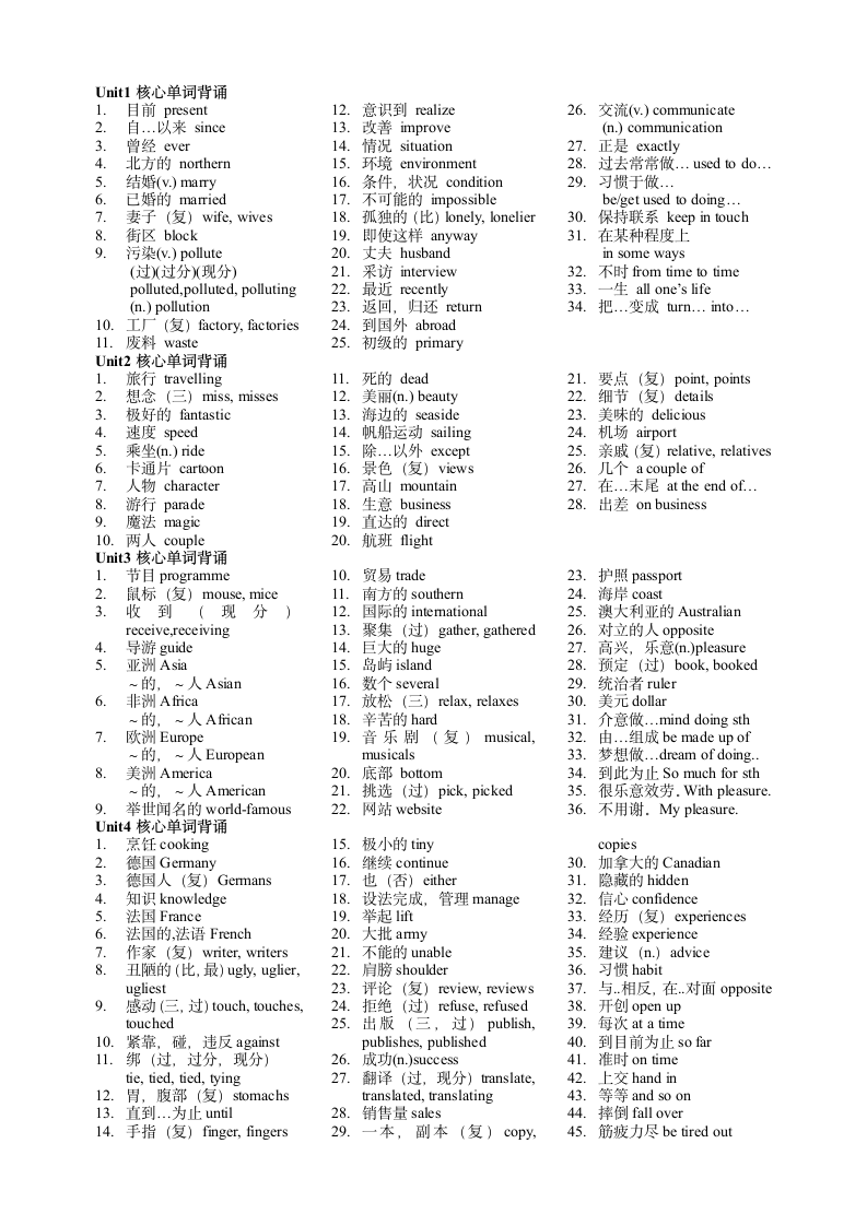 2022-2023学年牛津译林版英语八年级下册期中复习Unit 1-Unit 4 核心单词背默（含答案）.doc第1页