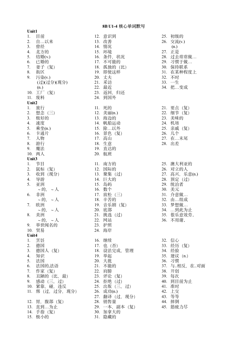 2022-2023学年牛津译林版英语八年级下册期中复习Unit 1-Unit 4 核心单词背默（含答案）.doc第2页