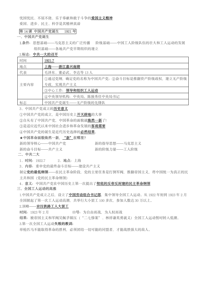 八年级历史上册第四单元知识点.doc第2页