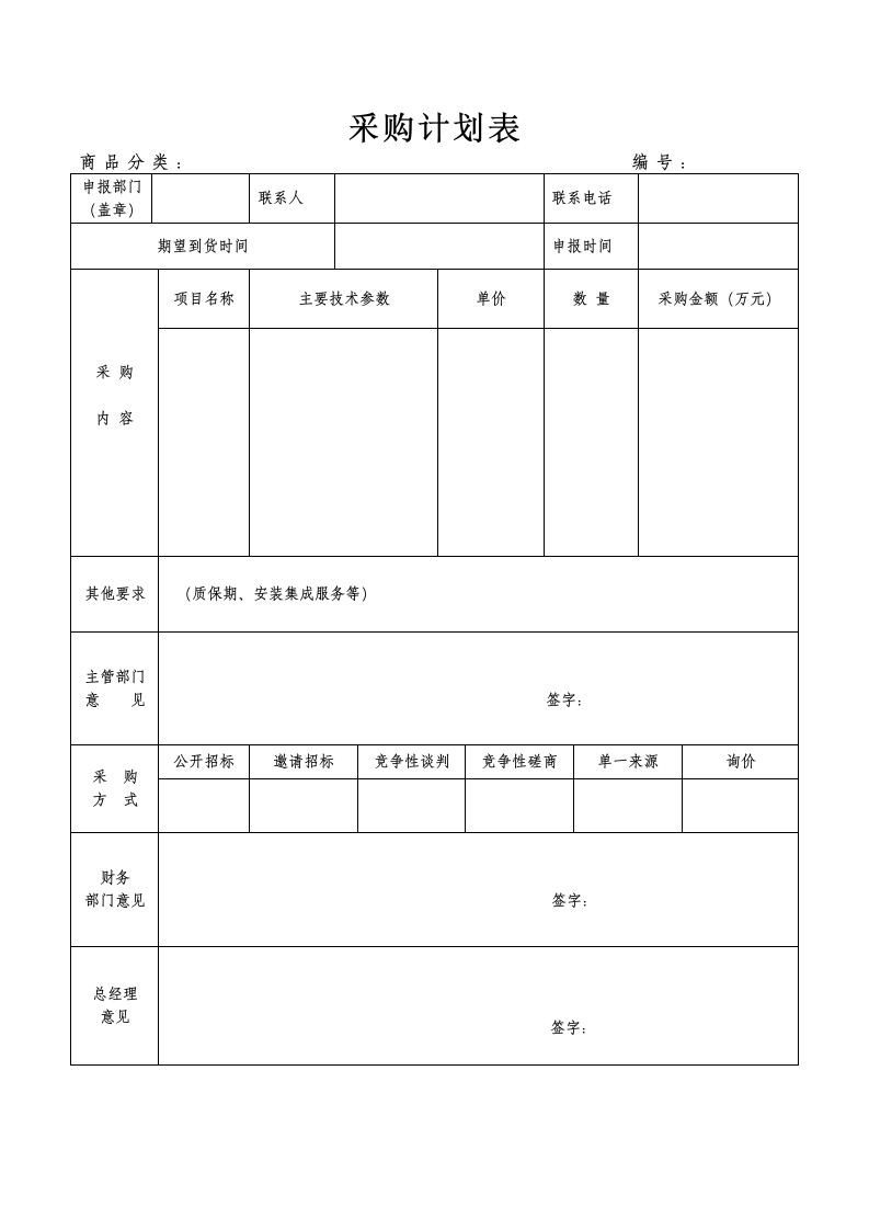 采购计划表.docx第1页